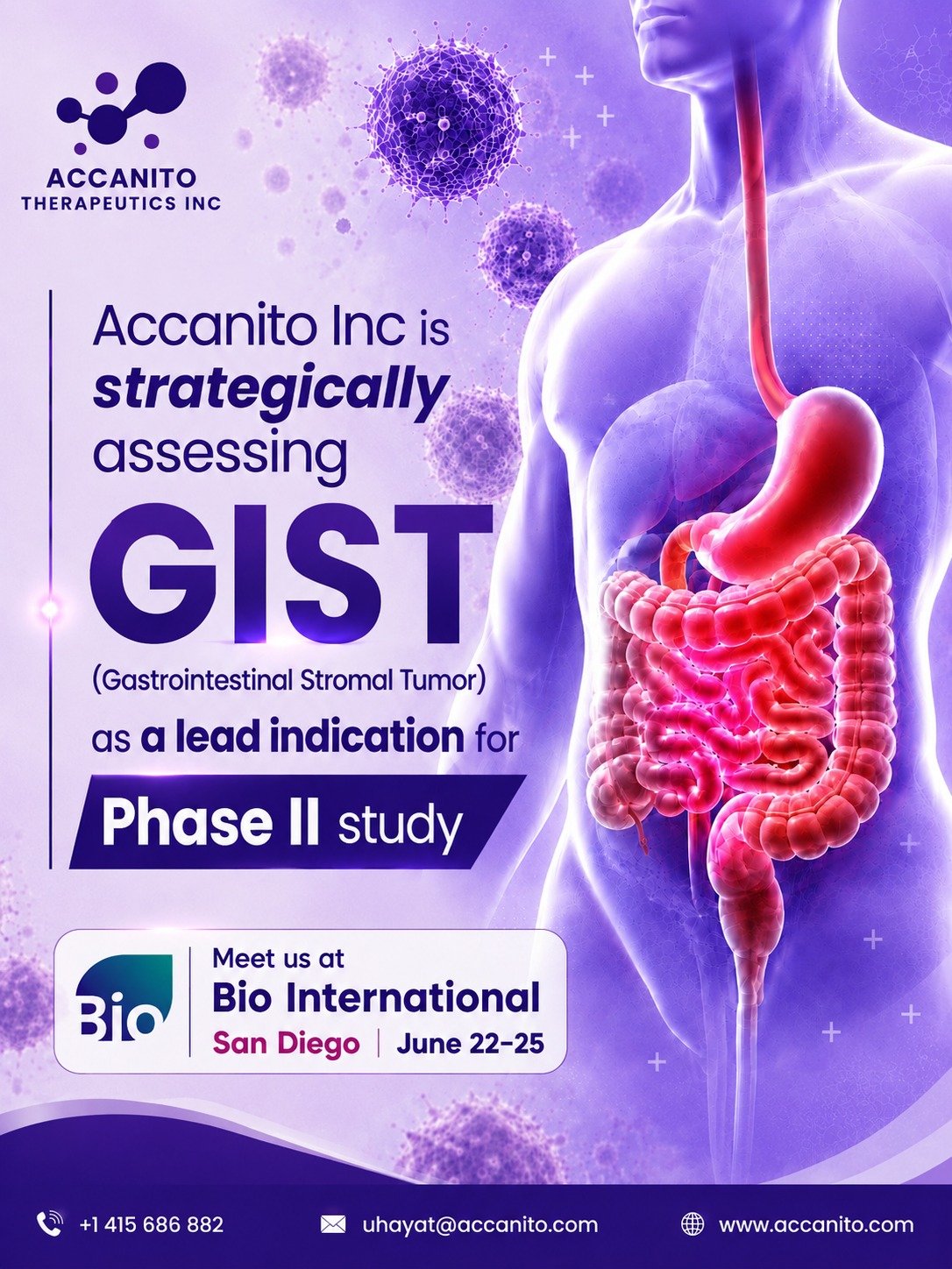 Accanito Inc is strategically assessing GIST as a lead indication for Phase II study